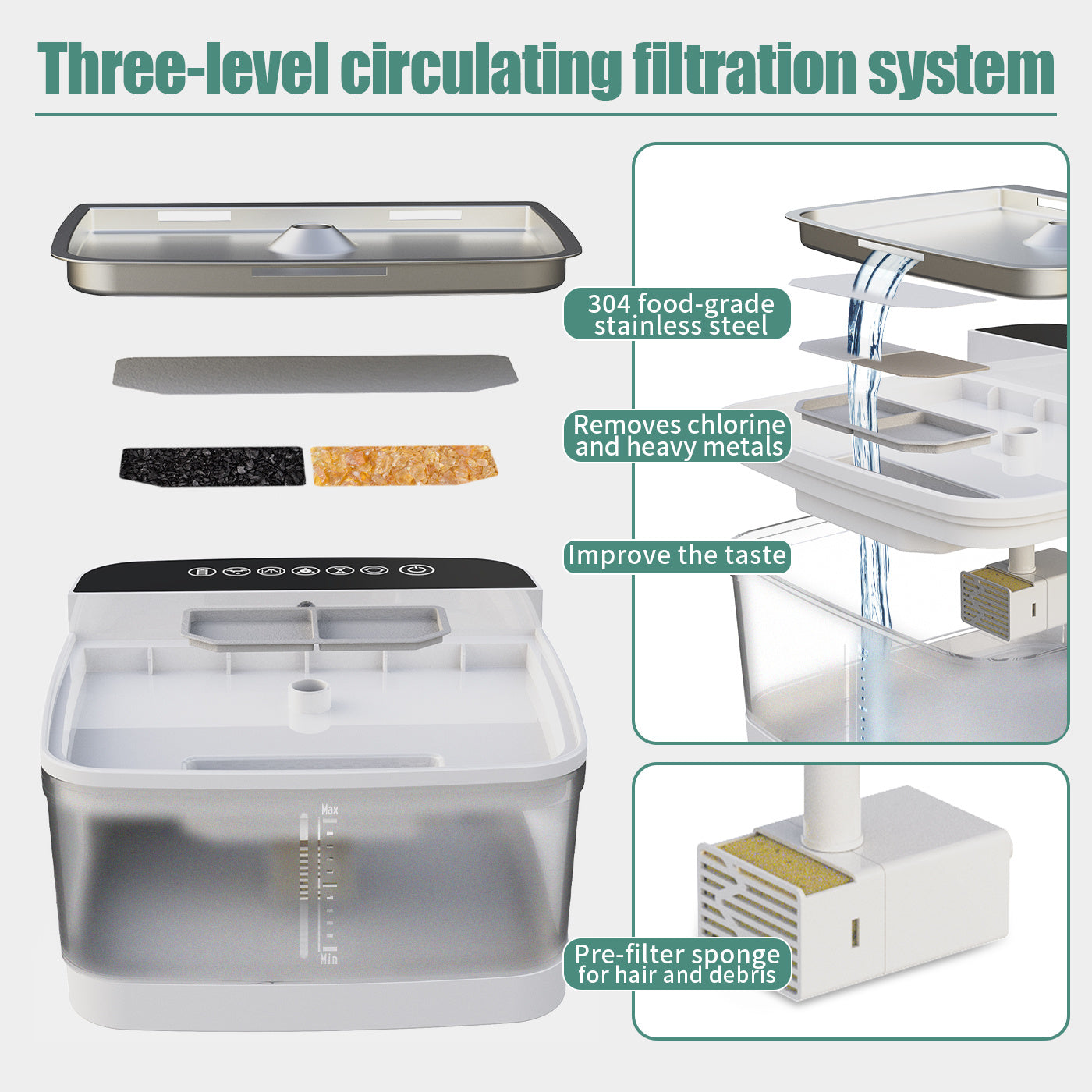 💧 Distributeur d’Eau Automatique pour Animaux | Pet Water Dispenser – Automatic Hydration